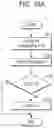 Fig. 47 - Memory system for utilizing a memory included in an external device