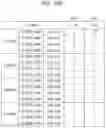 Fig. 53 - Memory system for utilizing a memory included in an external device