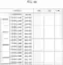 Fig. 57 - Memory system for utilizing a memory included in an external device