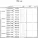 Fig. 58 - Memory system for utilizing a memory included in an external device