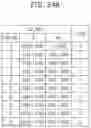 Fig. 70 - Memory system for utilizing a memory included in an external device