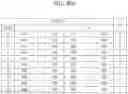 Fig. 72 - Memory system for utilizing a memory included in an external device
