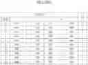 Fig. 74 - Memory system for utilizing a memory included in an external device