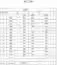 Fig. 75 - Memory system for utilizing a memory included in an external device