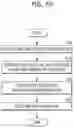 Fig. 87 - Memory system for utilizing a memory included in an external device