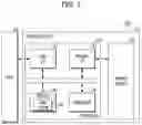 Fig. 02 - Memory system, method of operating the same and data processing system for supporting address translation using host resource