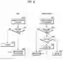 Fig. 07 - Memory system, method of operating the same and data processing system for supporting address translation using host resource