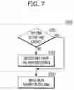 Fig. 08 - Memory system, method of operating the same and data processing system for supporting address translation using host resource