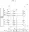 Fig. 03 - Operating method forcing the second operation to fail using a scatter-gather buffer and memory system thereof