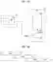 Fig. 04 - Operating method forcing the second operation to fail using a scatter-gather buffer and memory system thereof