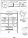 Fig. 10 - Method and system for online recovery of logical-to-physical mapping table affected by noise sources in a solid state drive