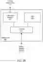 Fig. 04 - Memory access compression using clear code for tile pixels