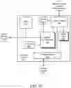 Fig. 05 - Memory access compression using clear code for tile pixels
