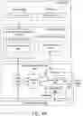 Fig. 12 - Memory access compression using clear code for tile pixels