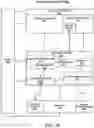 Fig. 30 - Memory access compression using clear code for tile pixels