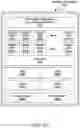 Fig. 34 - Memory access compression using clear code for tile pixels