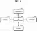 Fig. 04 - Parallel processing system and operation method thereof