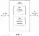 Fig. 03 - Data storage system and method for multiple communication protocols and direct memory access