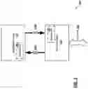 Fig. 03 - Streaming fabric interface