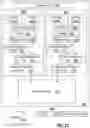Fig. 16 - Streaming fabric interface