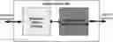 Fig. 01 - Silicon photonics based module for storing cryptocurrency and executing peer-to-peer transaction
