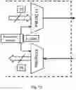Fig. 11 - Silicon photonics based module for storing cryptocurrency and executing peer-to-peer transaction