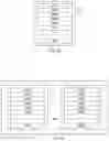 Fig. 04 - Method, System and Apparatus for Enhancing Efficiency of Main Processor(s) in a System on Chip