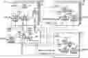 Fig. 01 - Distributed processor system