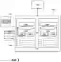 Fig. 02 - Database management system