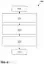 Fig. 03 - Database management system