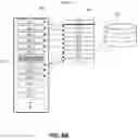 Fig. 08 - Database management system