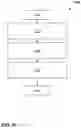 Fig. 14 - Database management system