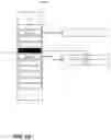 Fig. 16 - Database management system