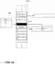 Fig. 17 - Database management system