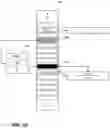 Fig. 18 - Database management system