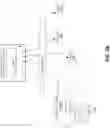 Fig. 05 - Virtualized append-only interface