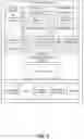 Fig. 07 - Virtualized append-only interface