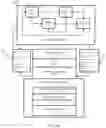 Fig. 04 - Information management and access control in a database