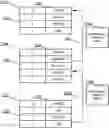 Fig. 01 - Computer-implemented method for storing unlimited amount of data as a mind map in relational database systems