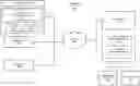 Fig. 01 - Method and system for improving efficiency in the management of data references