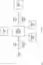 Fig. 03 - Ensuring data quality through deployment automation in data streaming applications