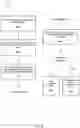 Fig. 07 - Ensuring data quality through deployment automation in data streaming applications