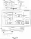 Fig. 02 - METHOD AND SYSTEM FOR SCORING AUTOMOTIVE DATA