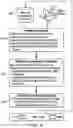 Fig. 07 - Method and system for interactive search indexing