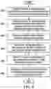 Fig. 09 - Method and system for interactive search indexing