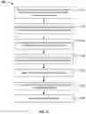 Fig. 06 - Signal processing for multi-sensor groups