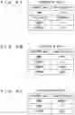 Fig. 06 - DEVICE AND METHOD FOR PROCESSING ATTRIBUTE INFORMATION