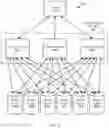 Fig. 06 - Internal resource provisioning in database systems