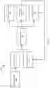 Fig. 07 - Internal resource provisioning in database systems