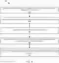 Fig. 09 - Internal resource provisioning in database systems